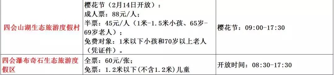 超实用！肇庆教育、医疗……各类收费标准大盘点！每个人都用得上
