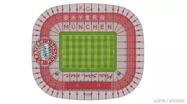 足球茶馆最新视频,足球茶馆拜仁夺冠视频