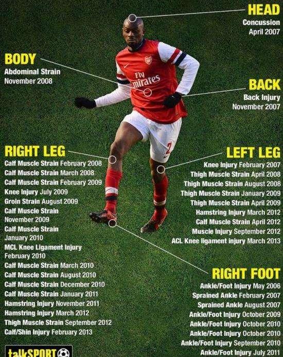 可惜没有如果卡点明星,可惜没如果的人是谁