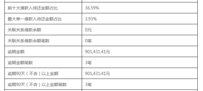 逾期申报在网上怎么处理湖南,逾期申报在网上怎么处理