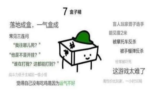 绝地求生吃鸡最佳配置,绝地求生吃鸡最佳设备配置