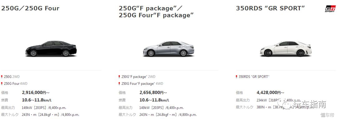 锐志3.5四驱日本进口,四驱老锐志