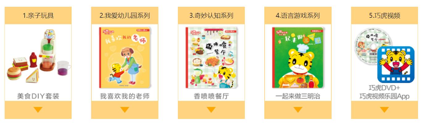 从疯狂安利巧虎到毅然退订，究竟发生了什么？