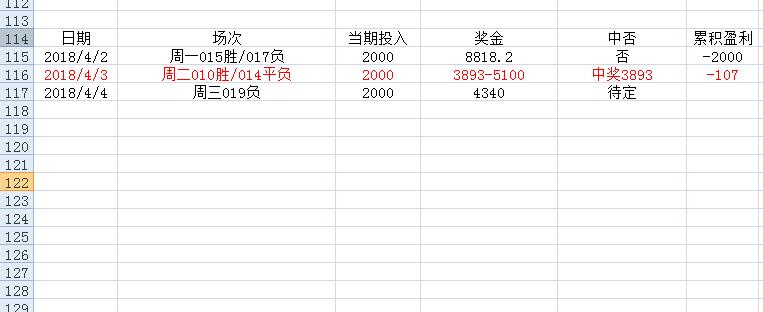竞彩足球今日推荐实单曼城,周三实单竞彩推荐