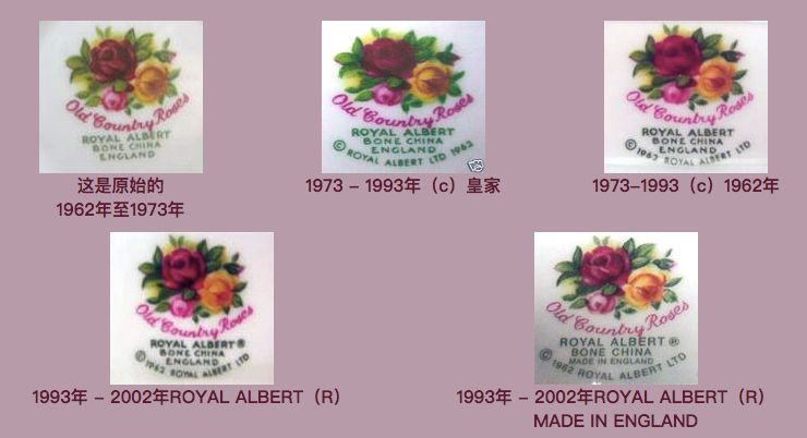 珏世美人|从英伦玫瑰看“老镇玫瑰”底标变迁