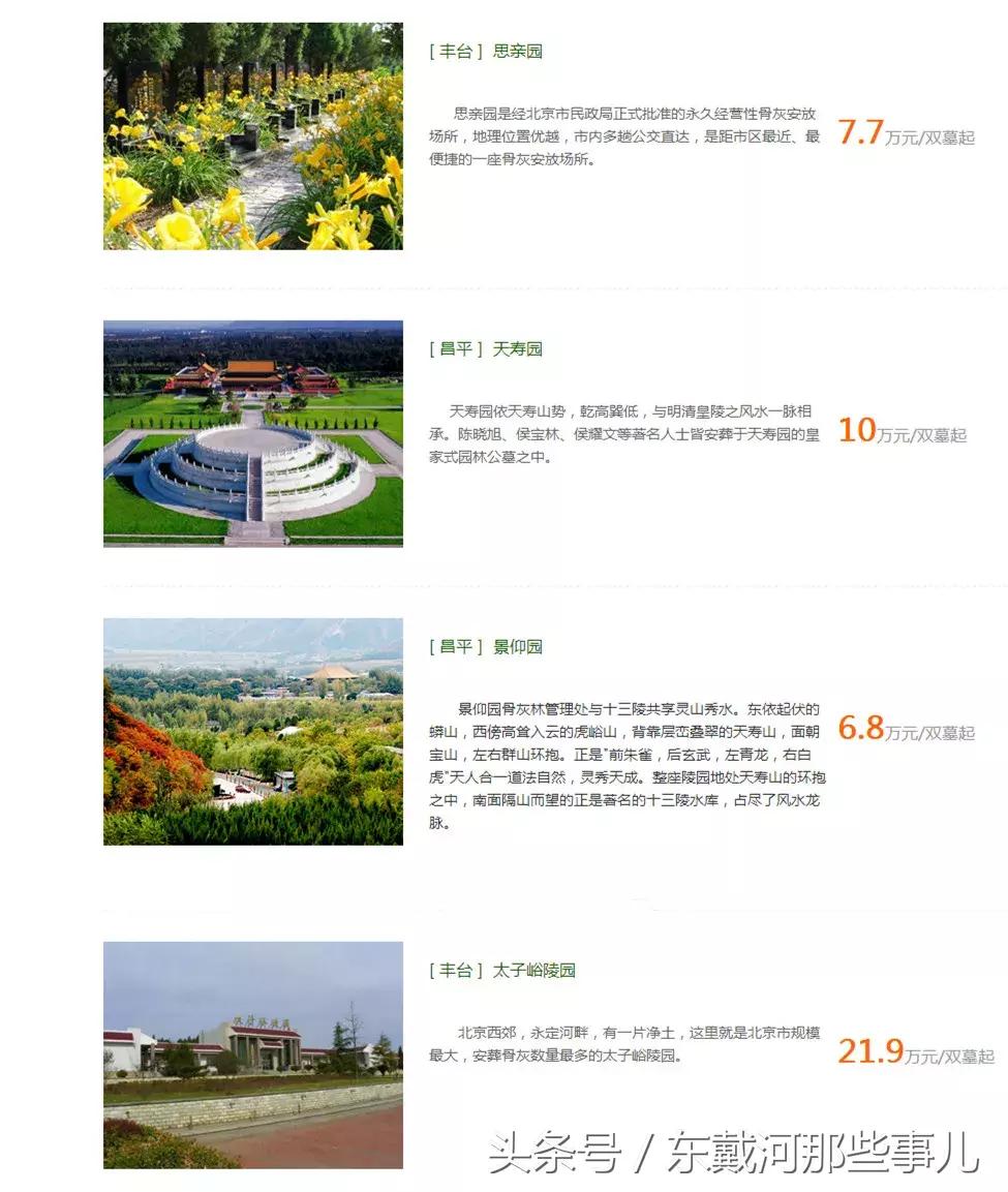 东戴河十大鬼城房价,东戴河葫芦岛第一鬼城