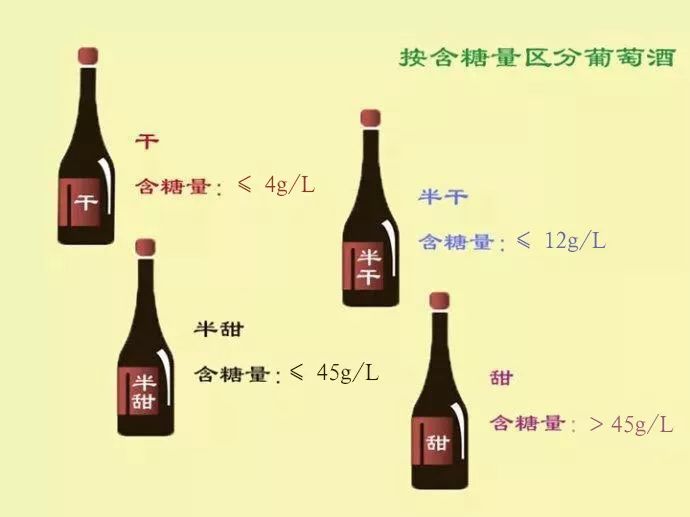 冰酒与甜酒的区别,冰酒甜酒多少钱一瓶