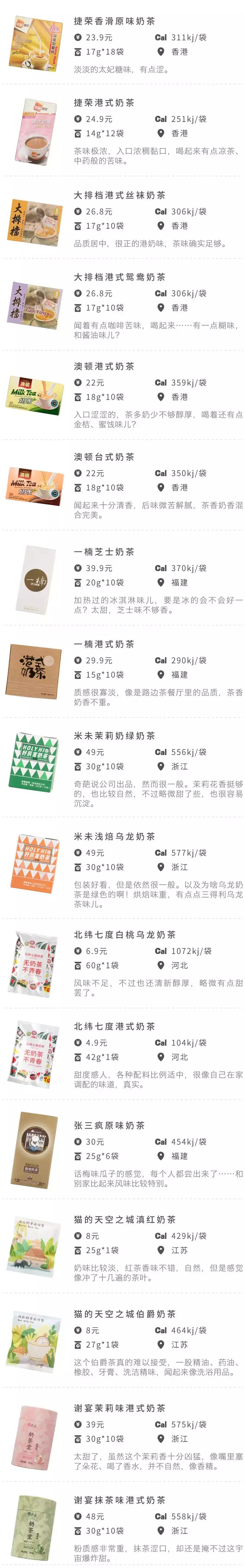 淘宝上好喝的饮料,淘宝好喝的奶茶品牌