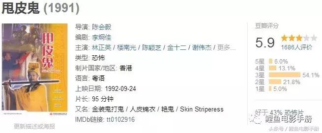 最港味的香港电影，林正英僵尸系列代表作二十部