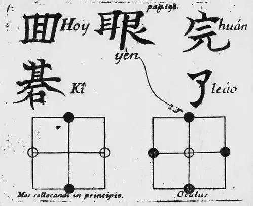 围棋的英文为什么要大写,围棋的英文是