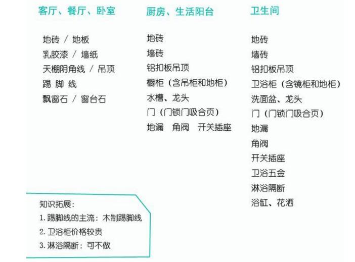 装修主材辅材别再傻傻分不清楚了,装修主材和辅材都有哪些