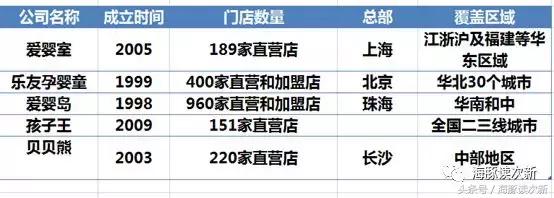 证券二胎概念股,母婴概念龙头股票