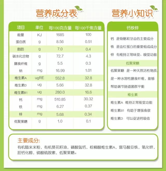 7个月的米粉怎么选择,第一次喂米粉应该选择哪种米粉