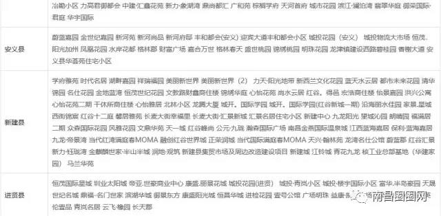 南昌楼市爆雷,江西南昌楼市最新消息