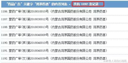 连花清瘟鸿茅药酒,鸿茅药酒黑幕揭秘