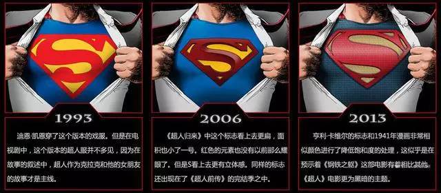 超人的男主角名字,超人男主角叫什么名字