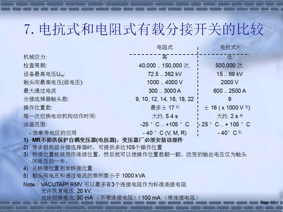 变压器分接开关可以带电调整吗,电力变压器分接开关全球排名