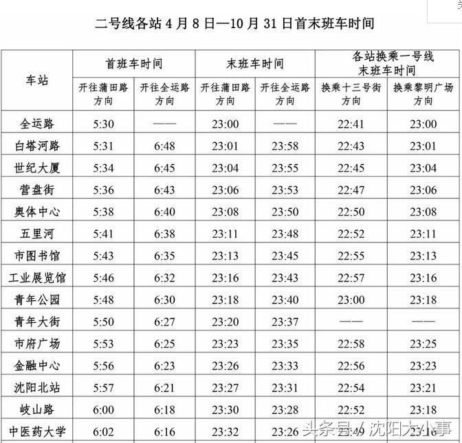 辽篮北京奥体比赛,辽篮比赛地铁哪个口出
