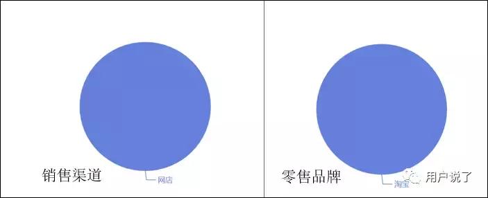 抖音爆火的防晒喷雾,uh润珠美白防晒隔离喷雾