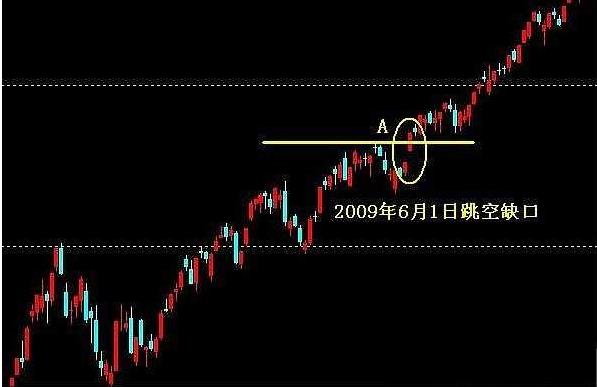 一名操盘手道出股市真理,一位主力交易员肺腑之言