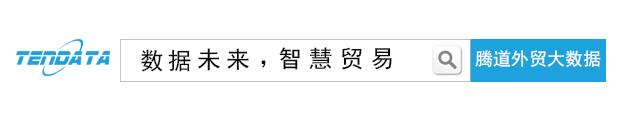 印度尼西亚市场行情,印度零售业分析