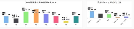 spdex超级指数世界杯,spdex超级指数怎么用
