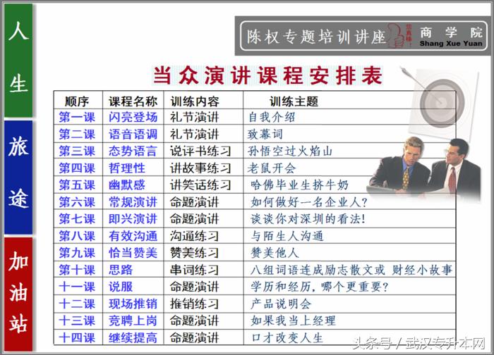 学习演讲有什么好方法,学习演讲有哪些课程