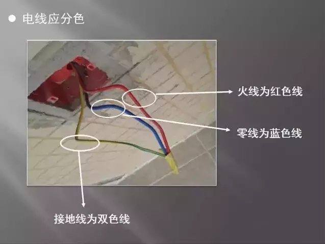 超详细装饰装修施工工艺具体做法,室内装修施工工艺基础知识