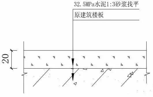 房屋装修吊顶施工工艺图,家装吊顶施工工艺讲解