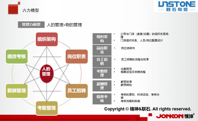 母婴月子中心推广,母婴健康管理月子中心