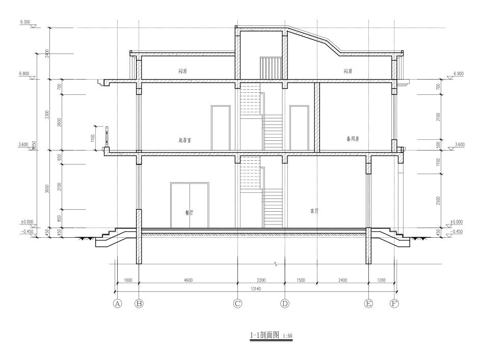 农村建房施工需要关注什么,农村建房图纸怎么看