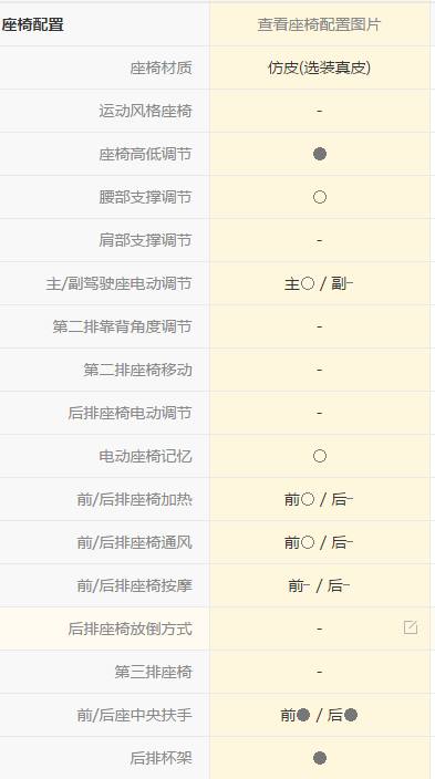 起亚k3驾驶感受实测,起亚新款k3有哪四种驾驶模式