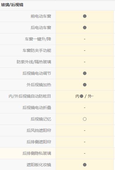 起亚k3驾驶感受实测,起亚新款k3有哪四种驾驶模式