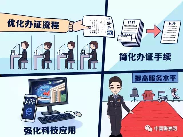 贵州黔南办护照在哪里办,黔南州护照办理