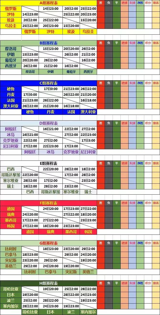 2018俄罗斯看球攻略,2018俄罗斯世界杯现场看球