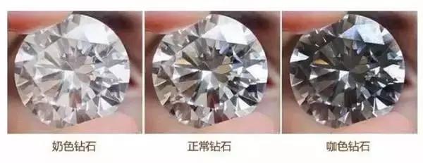 钻戒定制挑选,如何挑选钻戒50分