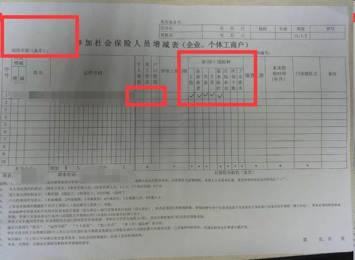 企业融资赚钱技巧,创业企业融资技巧