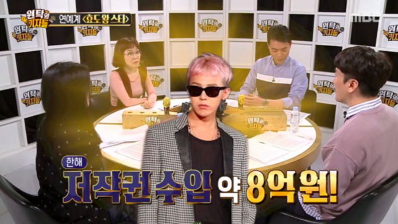 bigbang权志龙多有钱,bigbang权志龙版权