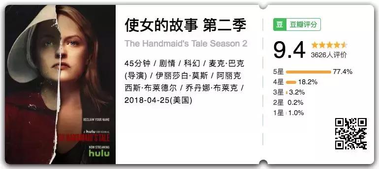 《使女的故事》里的世界，就是我们的未来