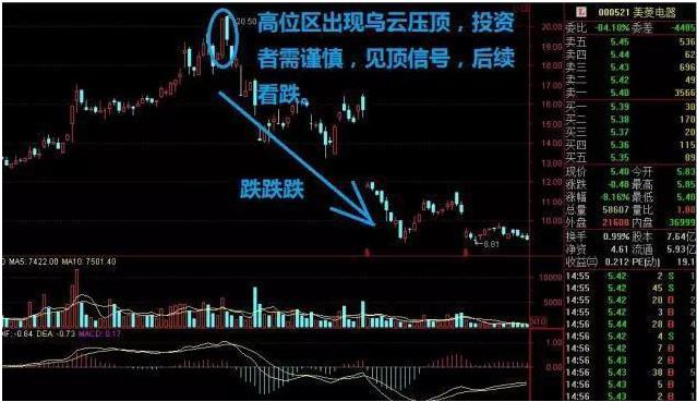 一个故事告诉你什么是资本,一个故事告诉我们赚钱有多重要