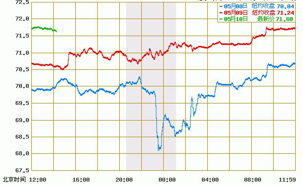 特朗普退出伊核协议,美国退出伊核协议是什么意思