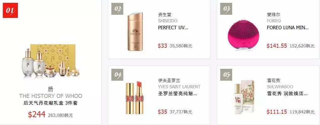 免税店十大畅销酒,免税店十大热门精华