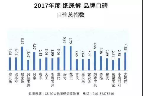 什么品牌的纸尿裤好用性价比高,巴布豆纸尿裤是哪个国家的品牌
