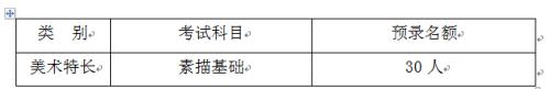 广东韶关有哪些中学招美术特长生,韶关市曲江一中特长生招生通知