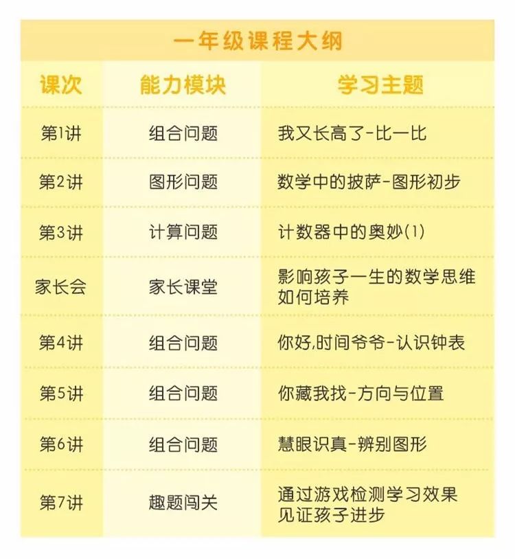 《最强大脑》14岁小天才夺冠，就是因为学习了这个6到飞起