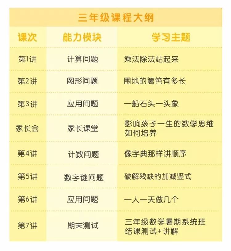 《最强大脑》14岁小天才夺冠，就是因为学习了这个6到飞起