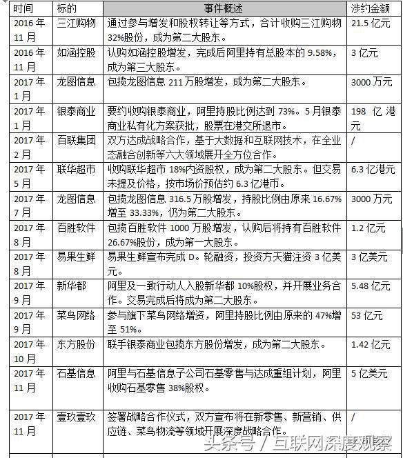 你对我们企业知道多少,你对我们公司了解多少