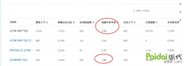 技术帝完整视频,技术帝视频全集