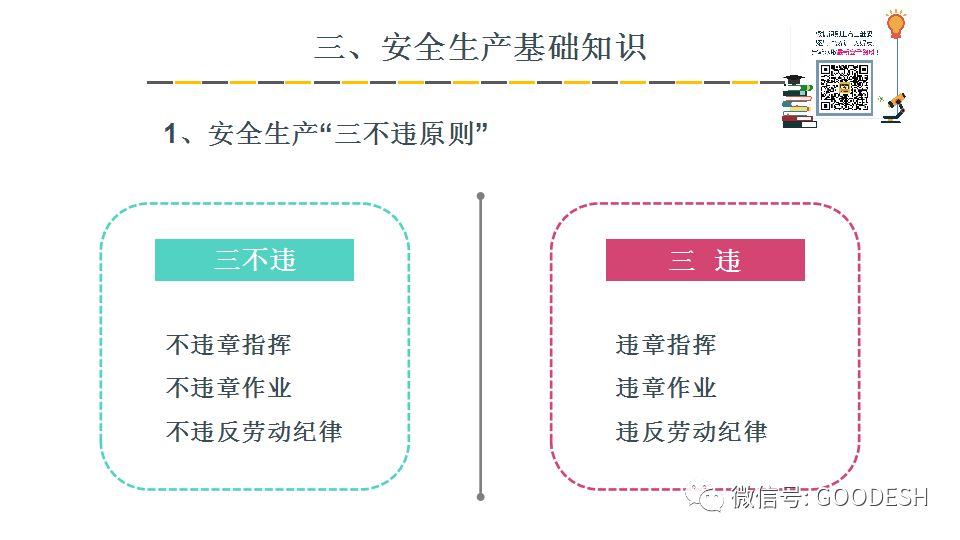 安全生产月安全培训课件,安全生产培训ppt2021