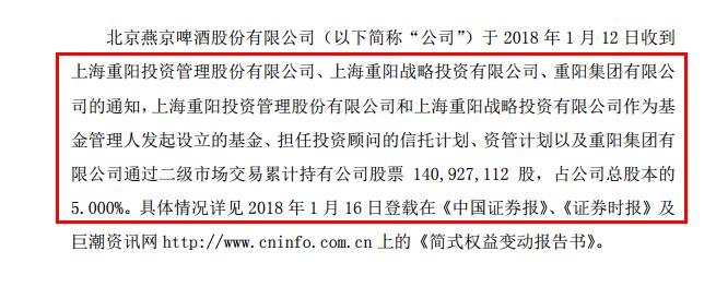 世界杯期间啤酒股涨幅,世界杯期间世界杯板块还涨吗